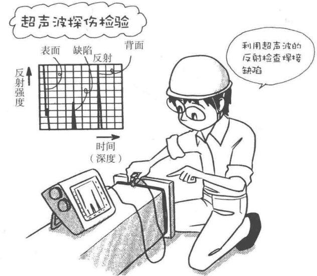 Material characteristics | welding cartoon illustration, dry goods are also romantic!(圖14)