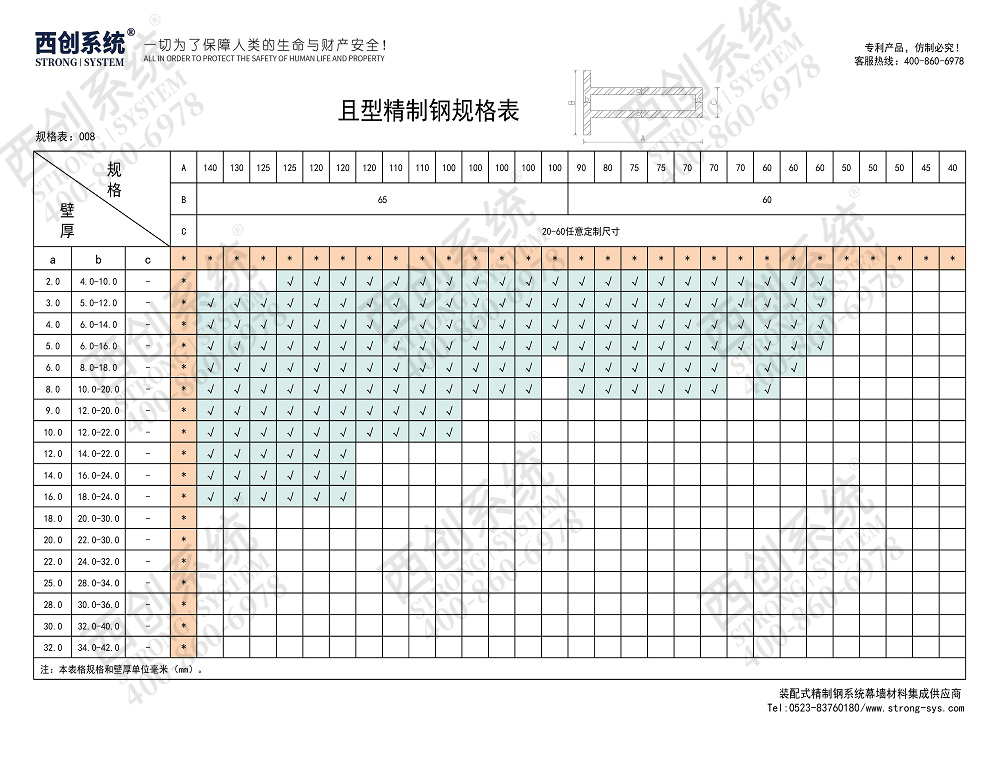 且-shaped Rectangular refined steel curtain wall profile(圖5)