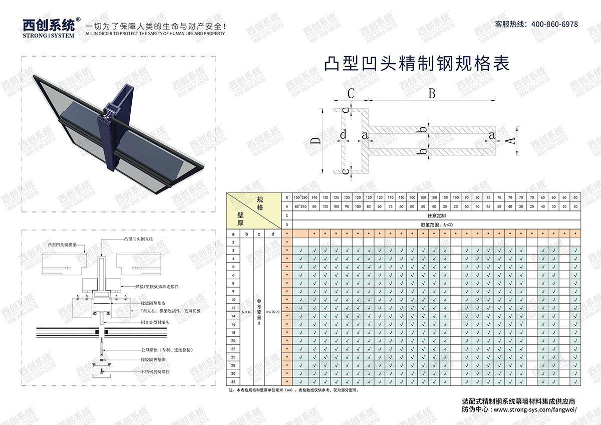 西創(chuàng)系統(tǒng)-凸型凹頭精致鋼系統(tǒng)型材規(guī)格表