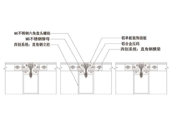 超高平整度鋁板幕墻