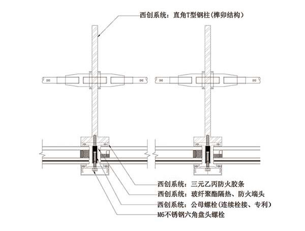 直角T型精制鋼大跨度鎖桿穩(wěn)定幕墻系統(tǒng)