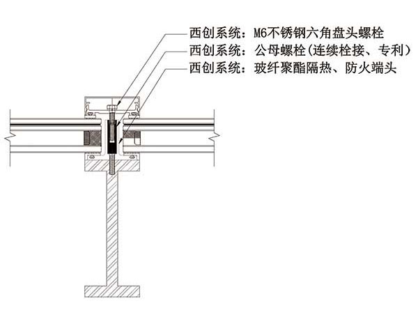 直角H型精制鋼大跨度幕墻系統(tǒng)