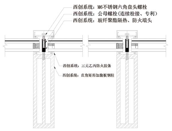 直角平日型精制鋼大跨度幕墻系統(tǒng)