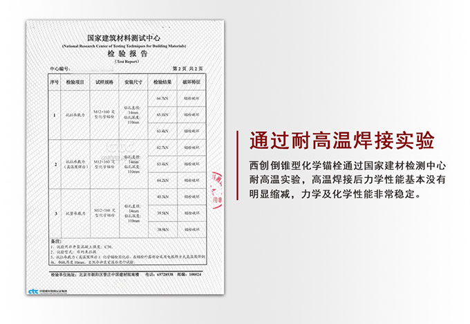 特殊倒錐形化學錨栓(圖2)