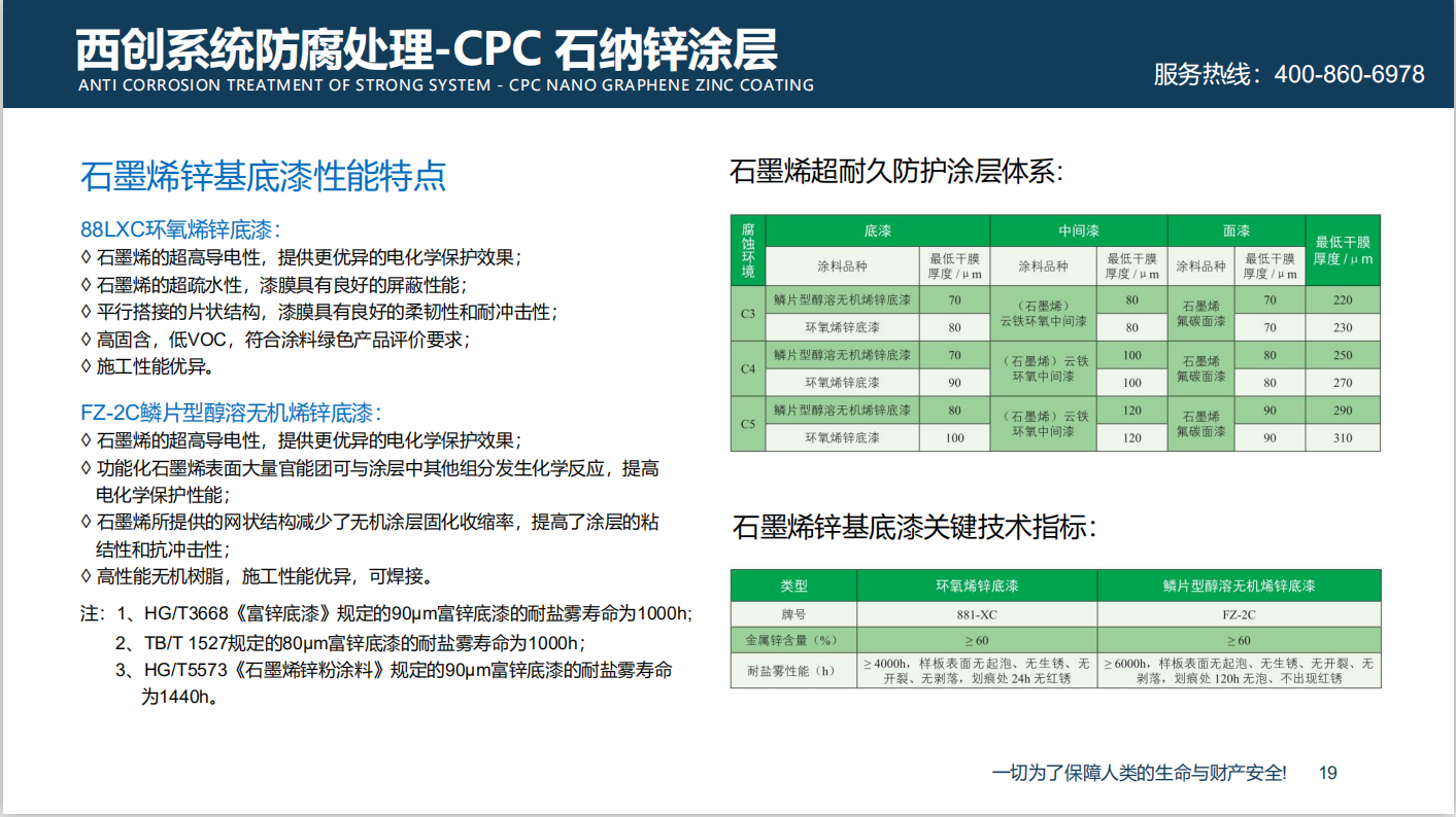 【西創(chuàng)系統(tǒng)】：論鋼材表皮防腐的重要性(圖12)