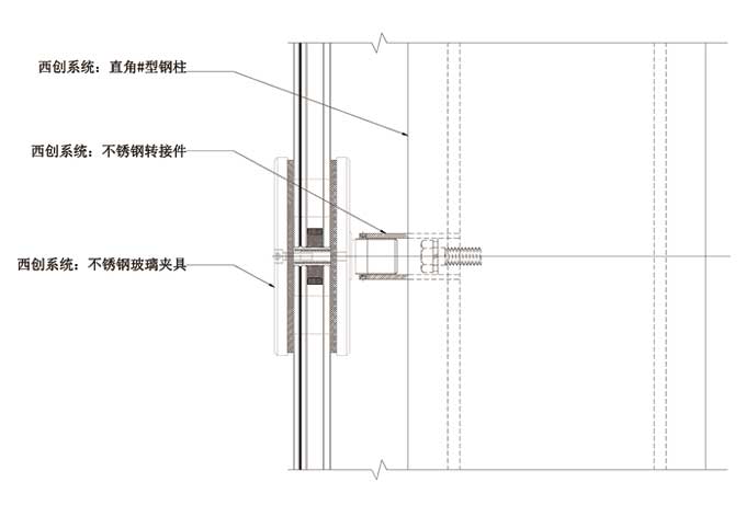 直角不銹鋼井型型材大跨度幕墻系統(tǒng)(圖2)