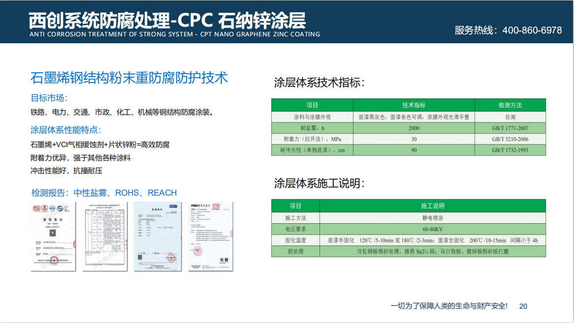 西創(chuàng)系統(tǒng)CPC石墨烯鋼材防腐新技術(圖5)