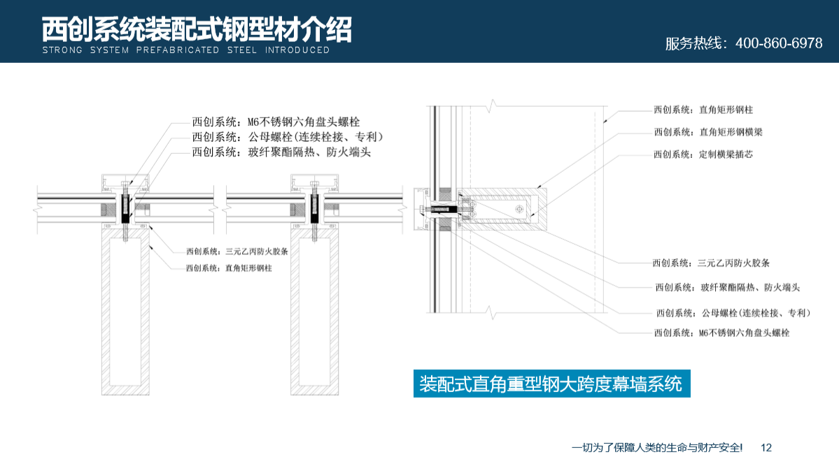 不只是省心！西創(chuàng)系統(tǒng)精制鋼型材整套解決方案(圖5)