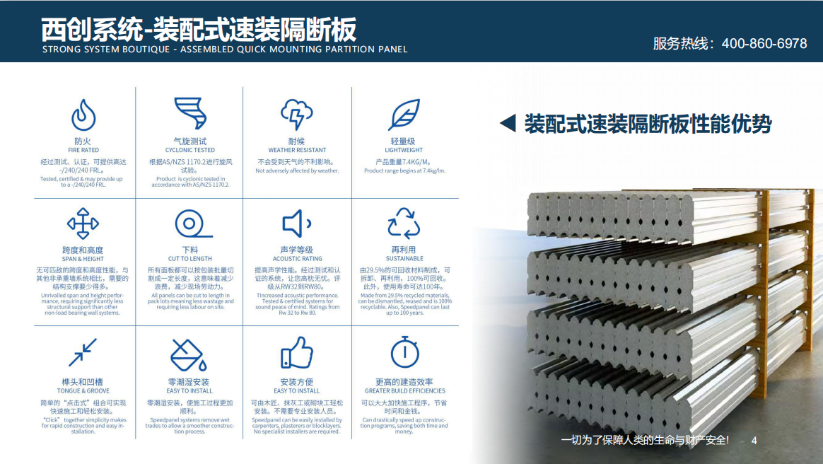 高新技術(shù)|新型建材西創(chuàng)系統(tǒng)裝配式速裝隔斷板系統(tǒng)介紹(圖2)