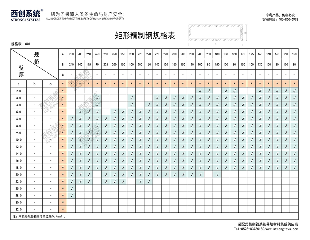 《最新規(guī)格型號(hào)一覽表》西創(chuàng)系統(tǒng)裝配式精制鋼直角方管精致鋼尖角方管（包含高精鋼、精密鋼、精細(xì)鋼）(圖2)