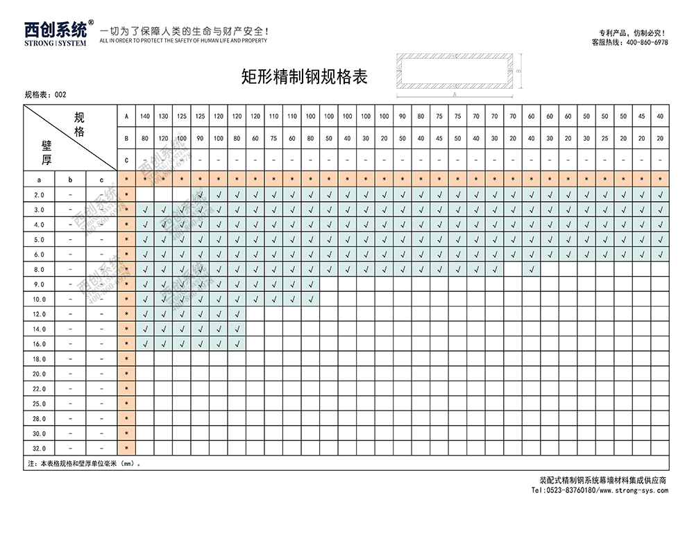 《最新規(guī)格型號(hào)一覽表》西創(chuàng)系統(tǒng)裝配式精制鋼直角方管精致鋼尖角方管（包含高精鋼、精密鋼、精細(xì)鋼）(圖3)