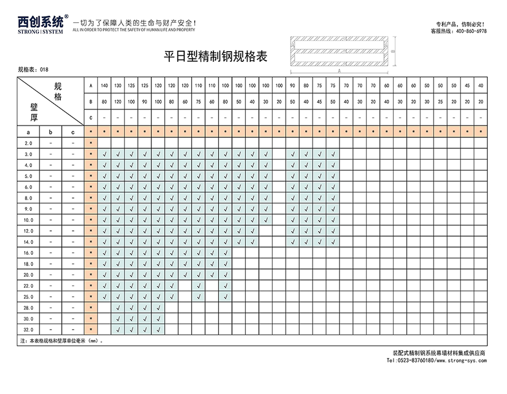 《最新規(guī)格型號(hào)一覽表》西創(chuàng)系統(tǒng)裝配式精制鋼直角方管精致鋼尖角方管（包含高精鋼、精密鋼、精細(xì)鋼）(圖19)