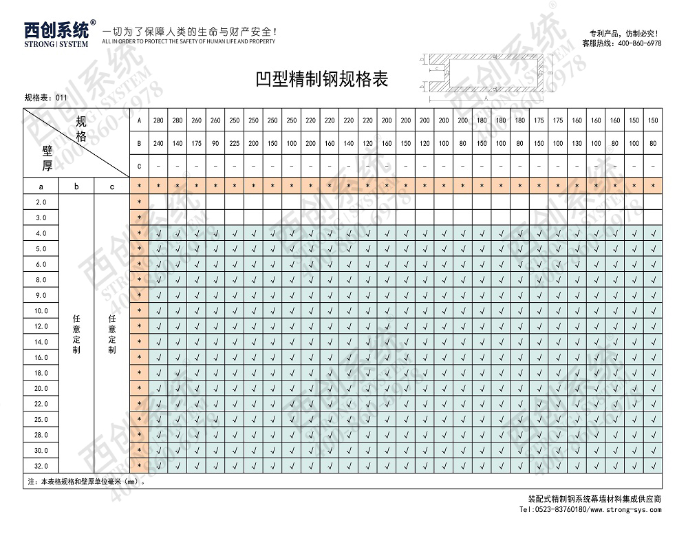 西創(chuàng)系統(tǒng)凹型矩形幕墻精制鋼幕墻型材(圖4)