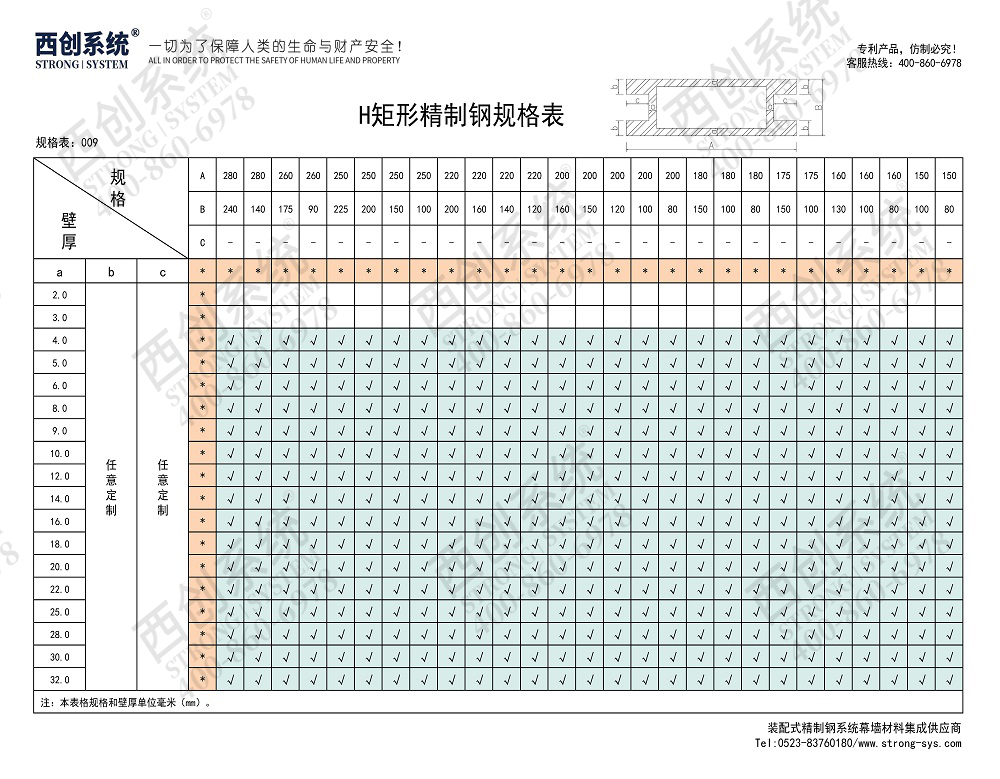 西創(chuàng)系統(tǒng)對(duì)稱等壁厚矩形H型幕墻精制鋼（定制規(guī)格）(圖4)