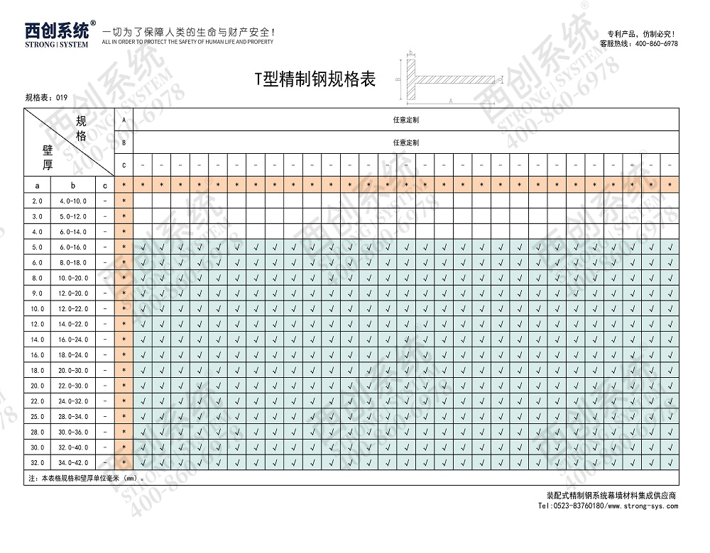 西創(chuàng)系統(tǒng)等壁厚T型幕墻精制鋼型材(圖4)