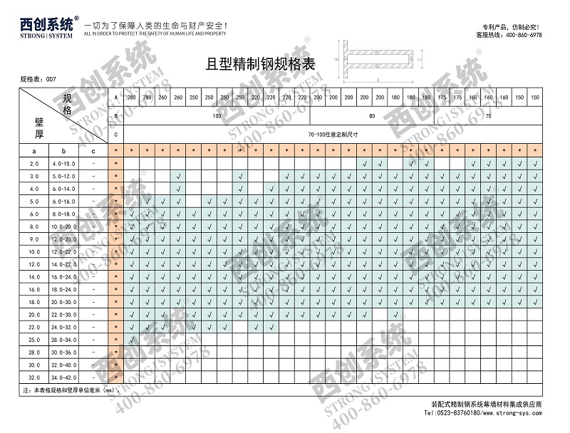 上海設(shè)計(jì)院辦公樓且型精制鋼幕墻系統(tǒng)圖紙深化案例 - 西創(chuàng)系統(tǒng)(圖12)